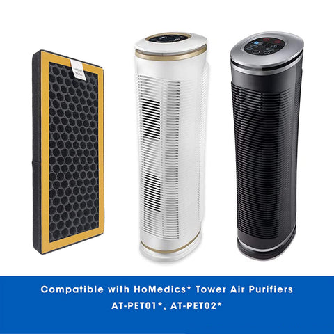 2-Pack Replacement Odor Filters Compatible with HoMedics Oscillating Tower HEPA Air Purifier Cleaners AT-PET01, AT-PET02
