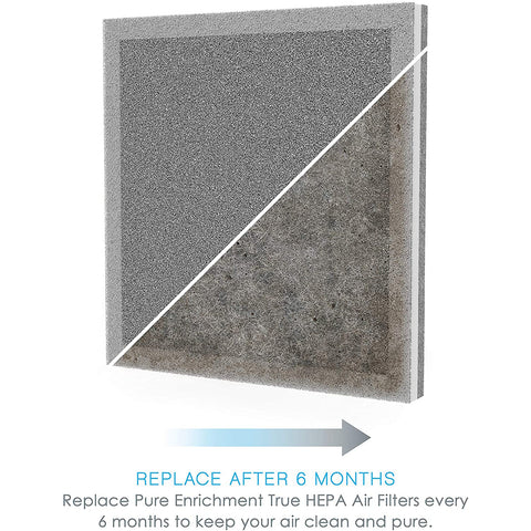 Frescares High Efficiency 3-in-1 H13 Medical Grade True HEPA Replacement Filter, Compatible with Pure Enrichment PureZone Air Purifier