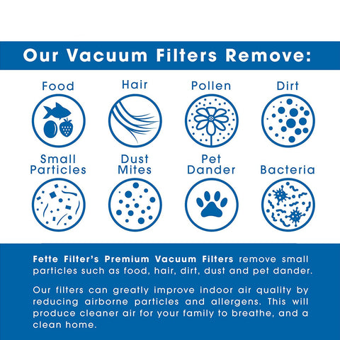3 Vacuum Filter Compatible with Dyson V10 Cyclone series, V10 Absolute, V10 Animal, V10 Total Clean, SV12