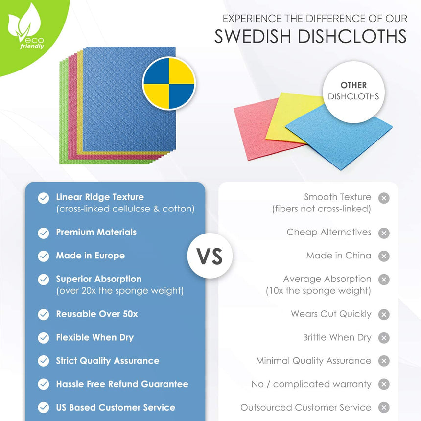 Swedish Dishcloth Cellulose Sponge Cloths - Bulk 10 Pack of Eco-Friendly No Odor Reusable Cleaning Cloths for Kitchen - Absorbent Dish Cloth Hand Towel