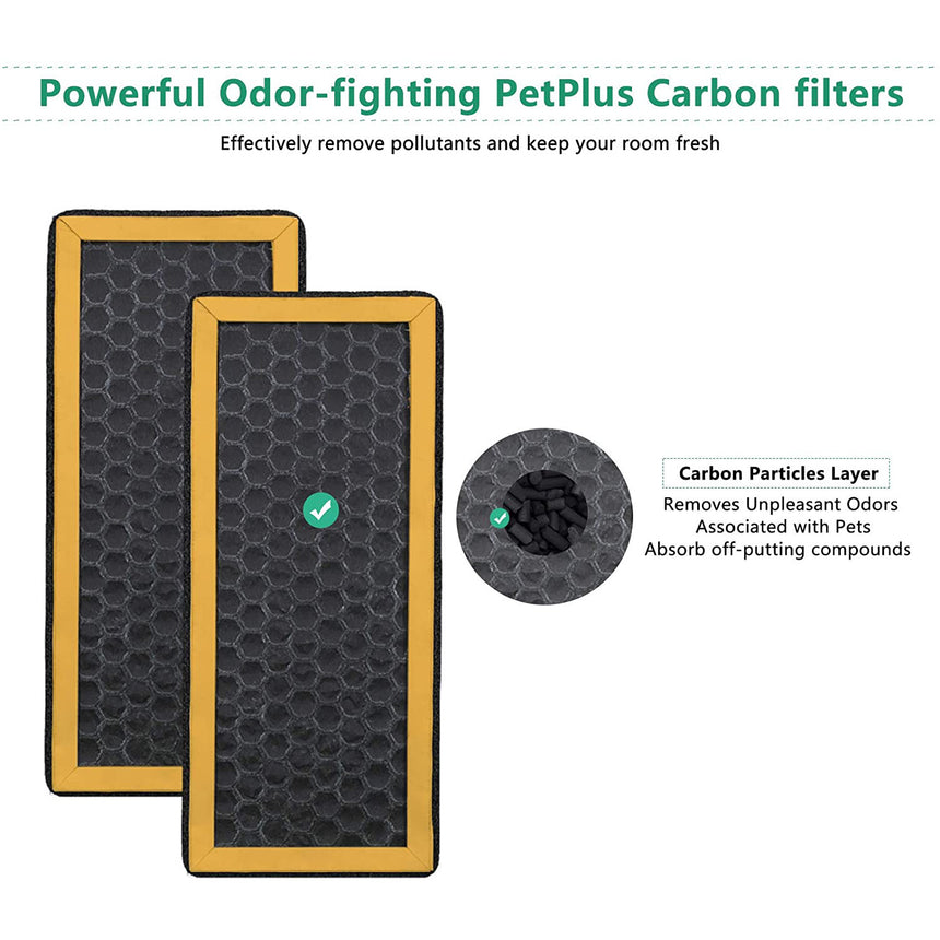 2-Pack Replacement Odor Filters Compatible with HoMedics Oscillating Tower HEPA Air Purifier Cleaners AT-PET01, AT-PET02